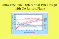 	 Ultra-Fine Line Differential Pair Design with No Return Plane
