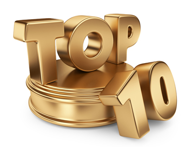 Top 10 Articles