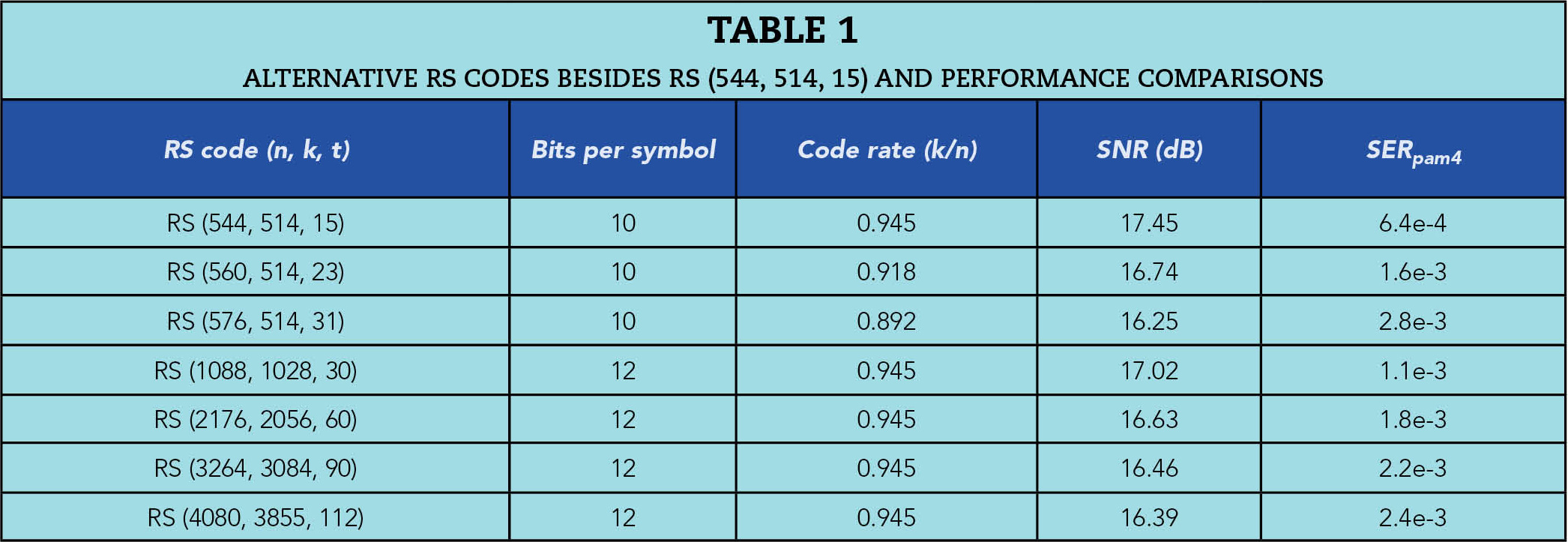 TABLE-1.jpg