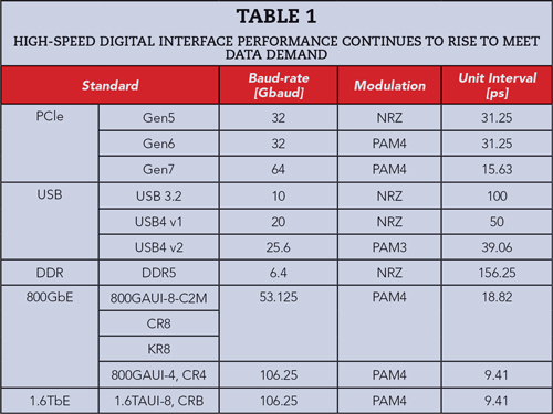 10M33SIJ-TABLE-1-x500.jpg
