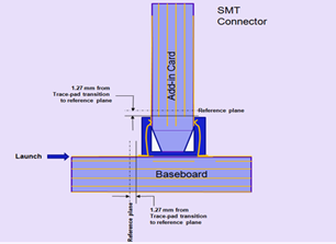 Diagram of a computer component

Description automatically generated