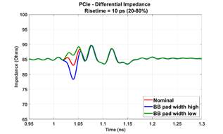A graph of a normal and normal line

AI-generated content may be incorrect.