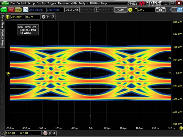 A computer screen shot of a colorful pattern
Description automatically generated