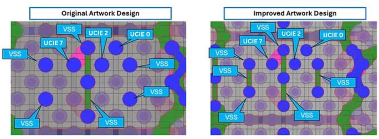 Depiction of Package Layout changes added to mitigate crosstalk
