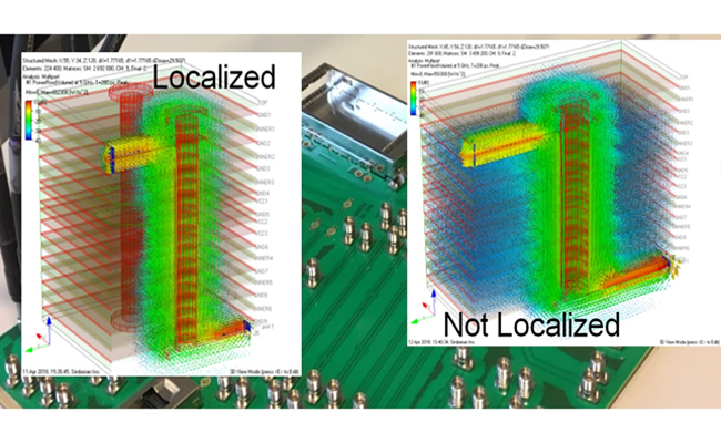 Life beyond 10 Gbps: Localize or Fail! | 2018-04-19 | Signal Integrity ...