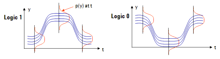 Figure_3_Statistical_Simulation_Approach