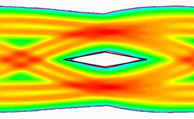 The Long and the Short of Eye Masks | 2021-09-19 | Signal Integrity Journal