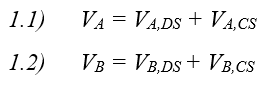Haviv Equation 1.PNG