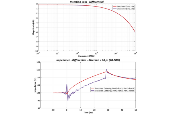 Woo Figure 8 9 Combined.png
