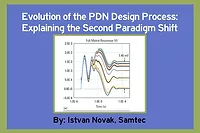 4286 Evolution of the PDN.png