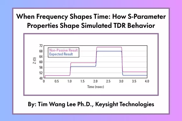 4287 When Frequency Shapes Time.png