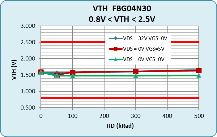 Figure 2.png
