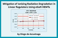 Mitigation of Ionizing Radiation Degradation...png