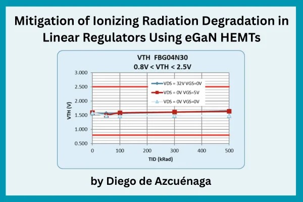 Mitigation of Ionizing Radiation Degradation...png