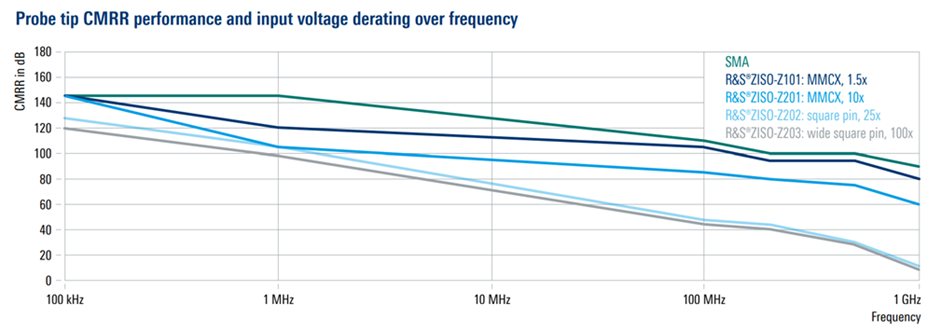Sandler Dannan Figure 2 2-23-26.png