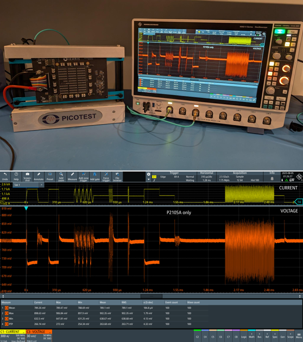 Sandler Dannan Figure 3 2-23-26.jpg.png