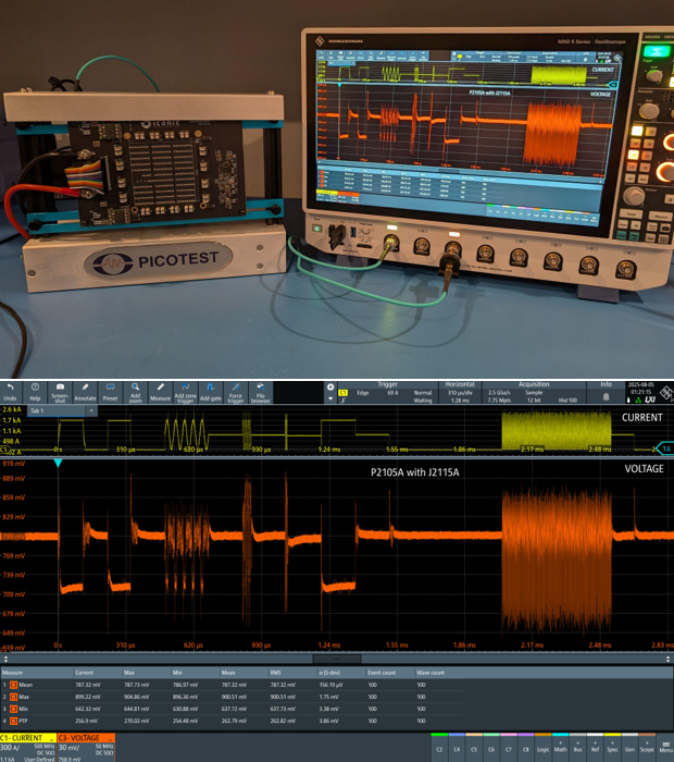 Sandler Dannan Figure 4 2-23-26.jpg.png
