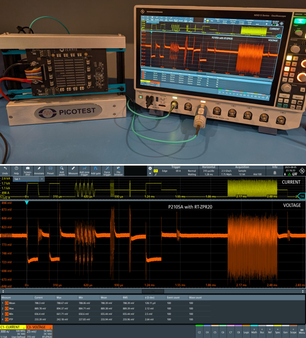 Sandler Dannan Figure 5 2-23-26.png