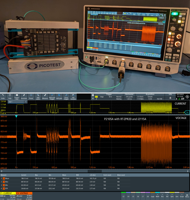 Sandler Dannan Figure 6 2-23-26.jpg.png