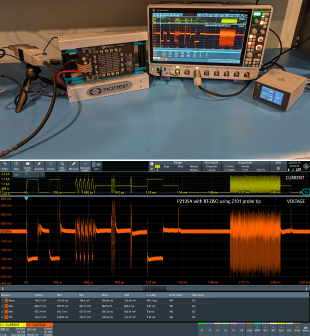 Sandler Dannan Figure 7 2-23-26.jpg.png