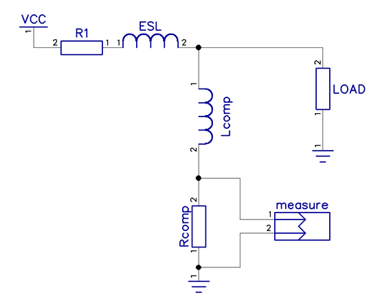 Sandler Figure 2 3-10-26.png