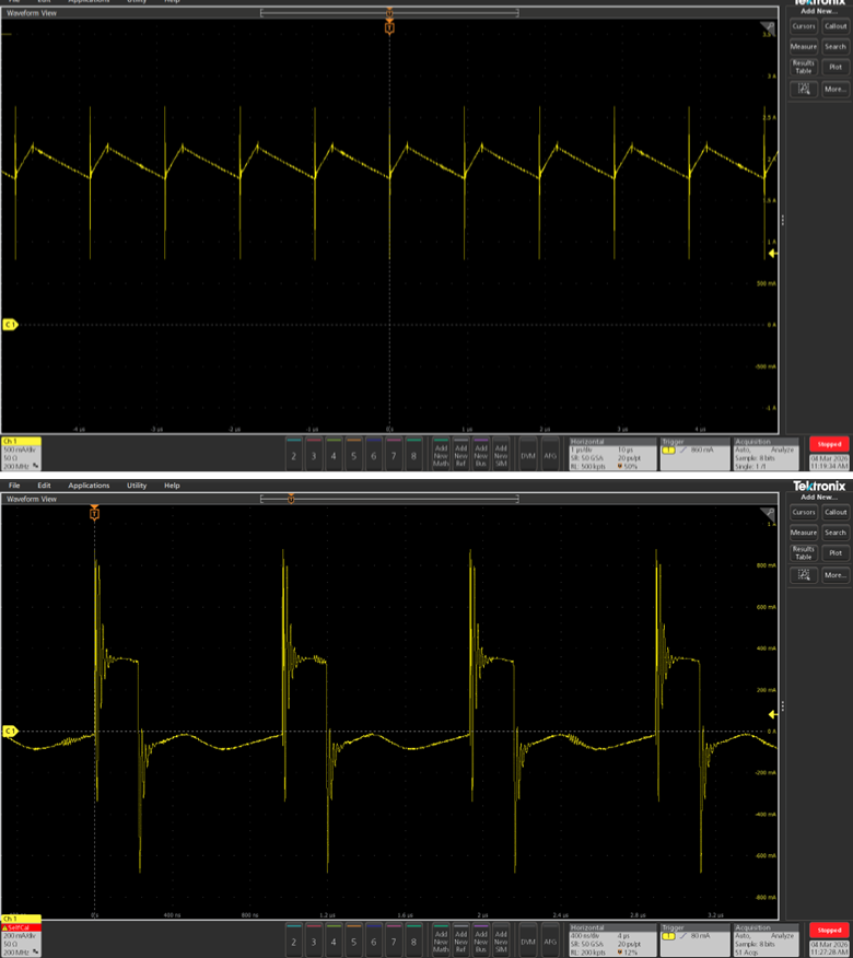 Sandler Figure 6ab 3-10-26.png