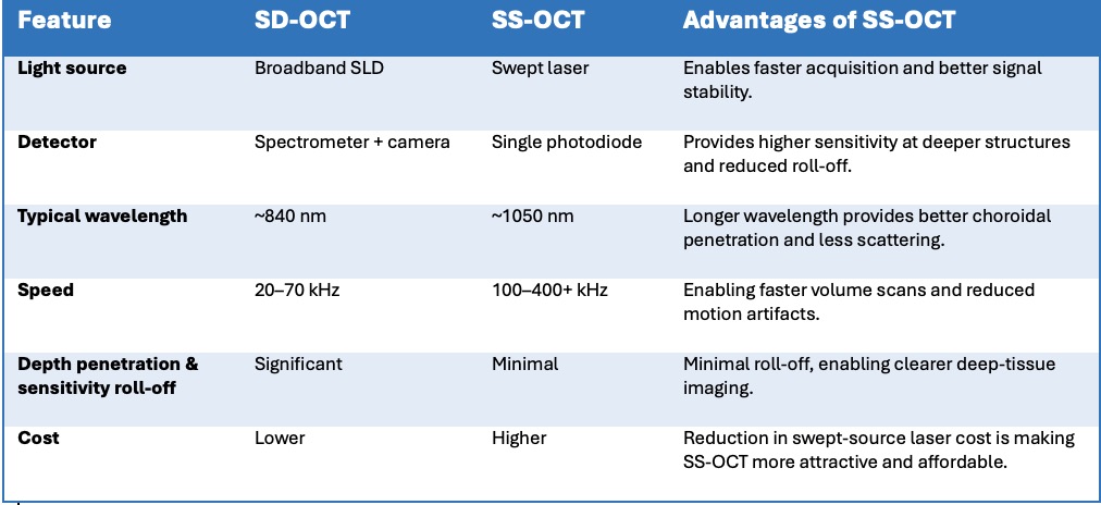 SIJ - teledyne- 426 - table 1.jpg