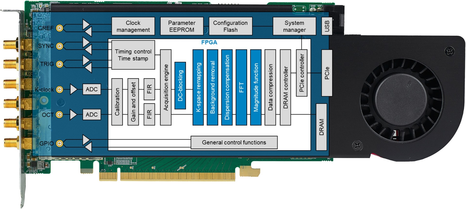 SIJ - teledyne- 426 -fig 3.jpg