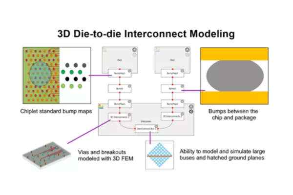 Keysight 2-18-26.png